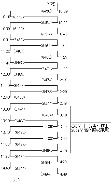 yx301^p@̂Q