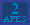 apeboard_plus by 2apes